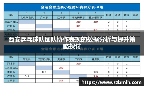 西安乒乓球队团队协作表现的数据分析与提升策略探讨